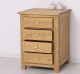 Kitchen item 4 drawers Wood Top